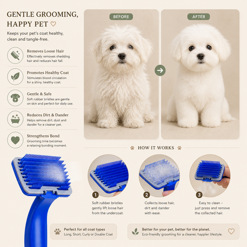 Pet Grooming Slicker Brush for Dogs & Cats | Self Cleaning Hair Remover Brush